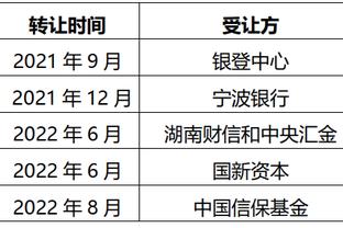 小卡谈第三节19-40：森林狼是一支优秀的球队 他们拥有很多能量